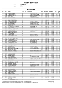 C136_13_12_2015_Un_Po_di_corsa_10km