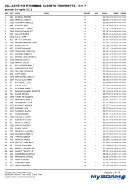 VA...LENTINO MEMORIAL ALBERTO TROMBETTA