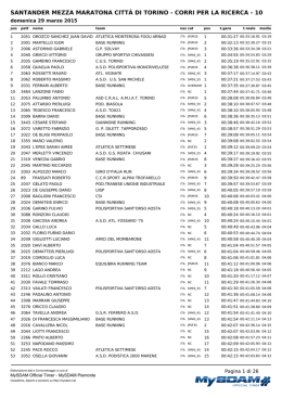 SANTANDER MEZZA MARATONA CITT&Agrave; DI TORINO
