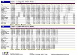 Treviso - Conegliano - Vittorio Veneto Treviso