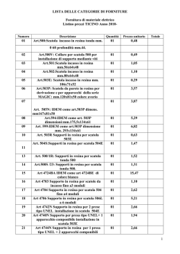 LISTA DELLE CATEGORIE DI FORNITURE