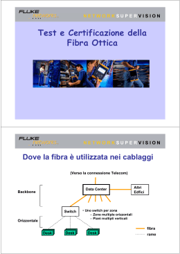 La certificazione della fibra ottica.
