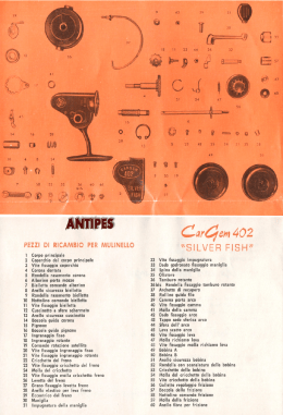 Visualizza il "Part-List"