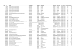 partecipante partecipante vincitore vincitore