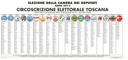 Manifesti liste e candidati - Comune di Serravalle Pistoiese