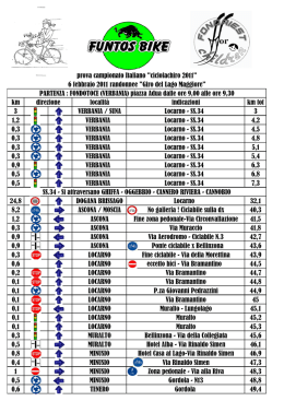 Road Book Lago Maggiore 2011