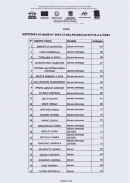 graduatoria finale estetista-1