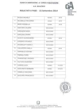 Risultati II Fase Recitazione e Regia