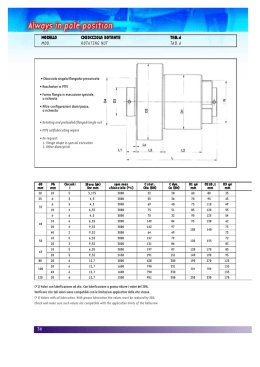 36 modello chiocciola rotante tab.6 mod. rotating nut tab.6