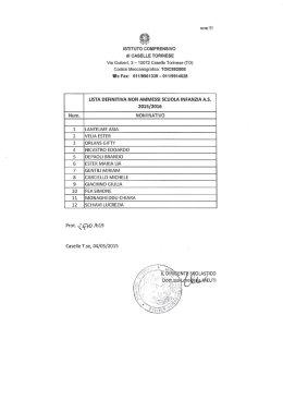 lista_definitiva_non_ammessi_infanzia_2015_2016