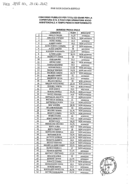 ipab suor diodata bertolo concorso pubblico per titoli ed esami per