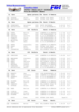 Virtus Buonconvento Classifica Atleti