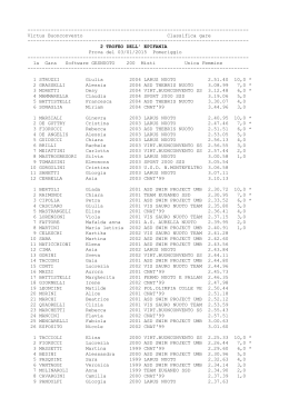Virtus Buonconvento Classifica gare