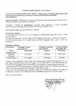 impianti sportivi comunali in loc. Bernina per il periodo dal 01/05