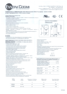 [AN ||\|| &Ugrave;&Ugrave;BMI