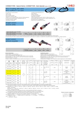 IEC 61076-2-101 Connettori Circolari M12