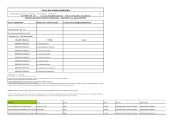 UOC di PEDIATRIA Direttore Dr. Roberto Cinelli e
