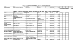 F - Liceo Scientifico G. Marinelli