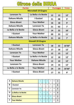 LE PARTITE - risultati - ASD Basket San Casciano
