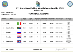 XI Black Bass Fishing World Championship 2015