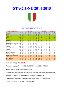 APRI PDF - Siena Club Fedelissimi