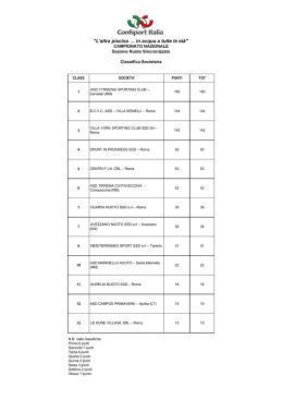 Sincro Classifica Societaria 2012