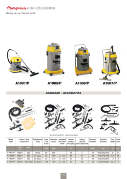 Aspirapolveree liquidi plastica