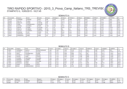 classifica 3 prova tiro rapido sportivo