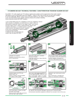 cylinders iso 6431 technical features / caratteristiche tecniche cilindri