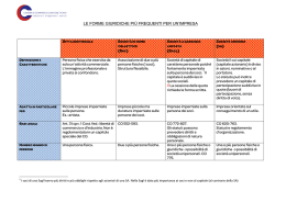 le forme giuridiche pi&ugrave; frequenti per un`impresa (snc) - Cc-Ti