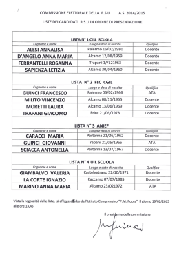 Liste candidati R.S.U. - Istituto Pietro Maria Rocca Alcamo
