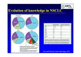 Evolution of knowledge in NSCLC