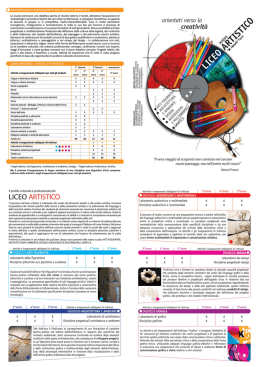 OPUSCOLO A4_FR.psd - Home del Liceo Artistico