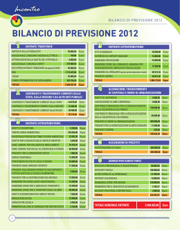 bilancio di previsione 2012