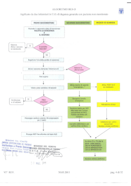 Carrello Emergenze di Reparto: Aggiornamento