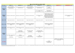 Settimana dal 12.01 al 18.01.2015 - Azienda Pubblica di Servizi alla