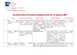 Visualizza l`elenco delle manifestazioni e degli eventi organizzati
