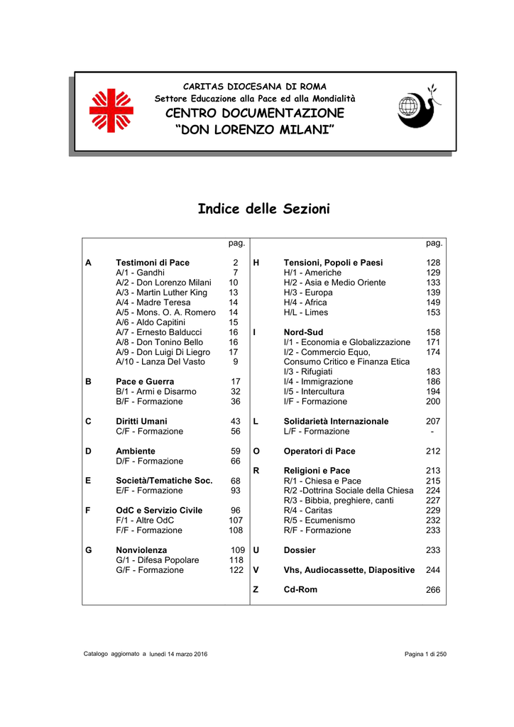 sistema di perdita di peso lindore
