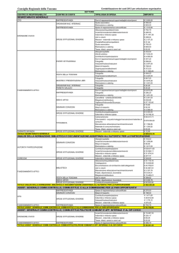 formato pdf - Consiglio regionale della Toscana, Regione Toscana