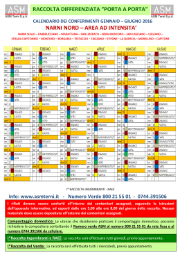 Narni Nord &ndash; Gennaio &ndash; Giugno 2016