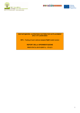 National Report IT - Restart@Work Homepage