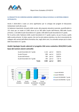 Report anno Scolastico 2014/2015
