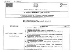 62m - Il Plesso