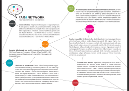 Presentazione Progetto FAR&NETWORK