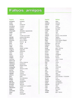 Vocabulario: Falsos Amigos