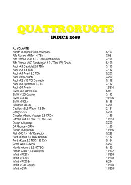QUATTRORUOTE - Indice 2008