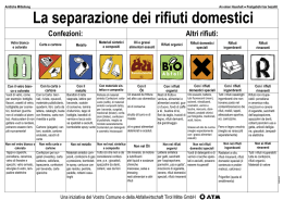 La separazione dei rifiuti domestici