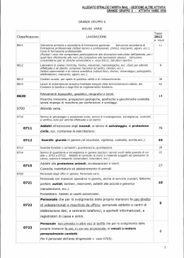 0700 ALLEGATO STRALCIO TARIFFA INAIL