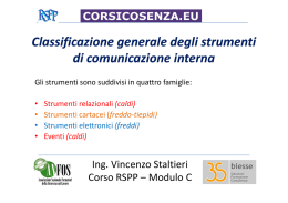 La comunicazione non verbale