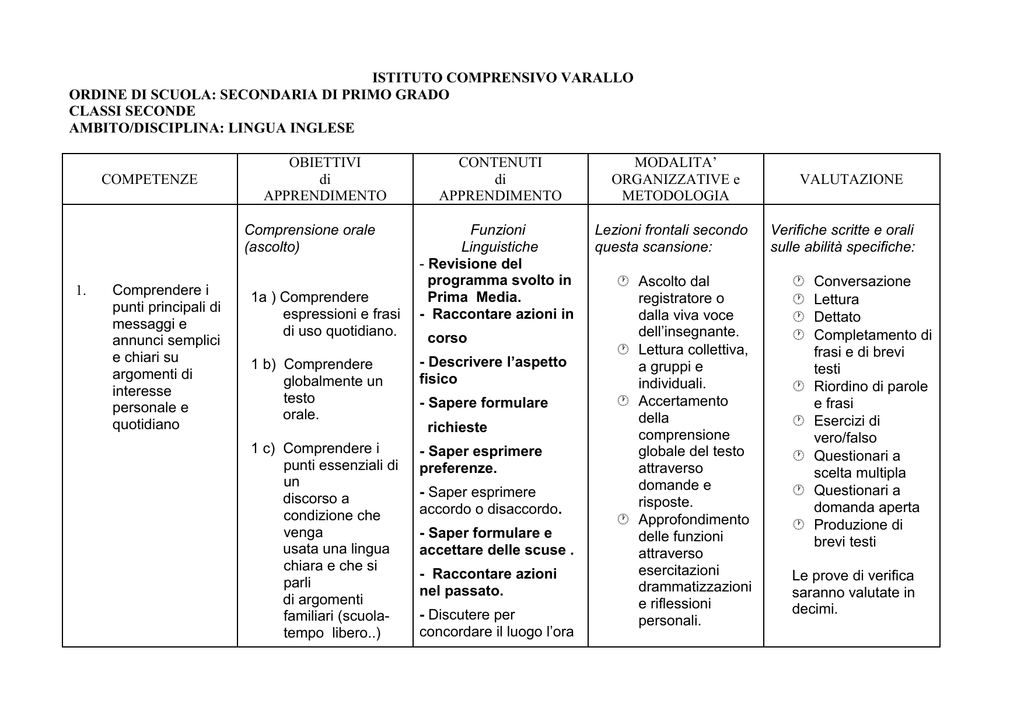 Seconda Ic Varallo